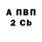 Экстази Punisher Mada P.